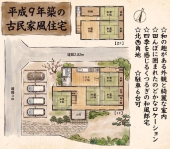 (間取)