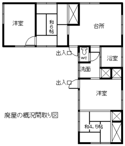 家は傷みがあります
