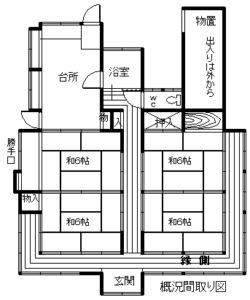 (間取)