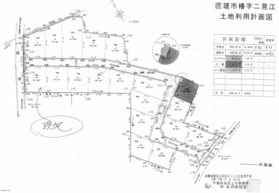 開発区画開発区画図