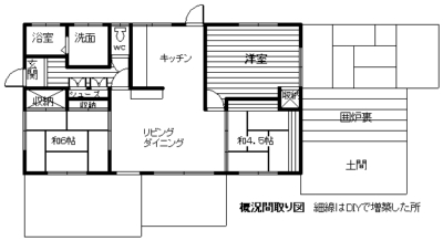 細線はDIYで増築
