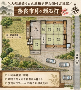(間取)