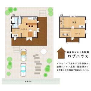 (間取)