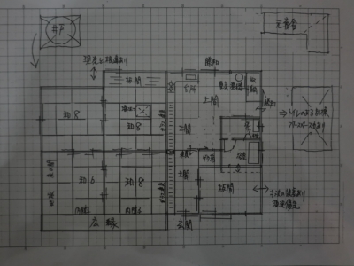 (間取)