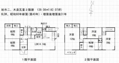 6LDK間取図(間取)
