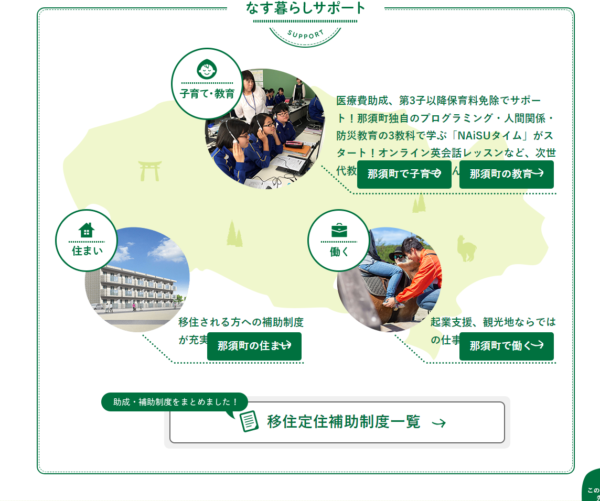 東京からのアクセスも抜群の那須町も支援制度が充実している。