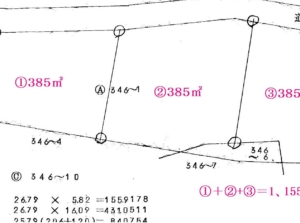 新着物件（土地）妙高山麓魅惑の宿泊建築物用土地